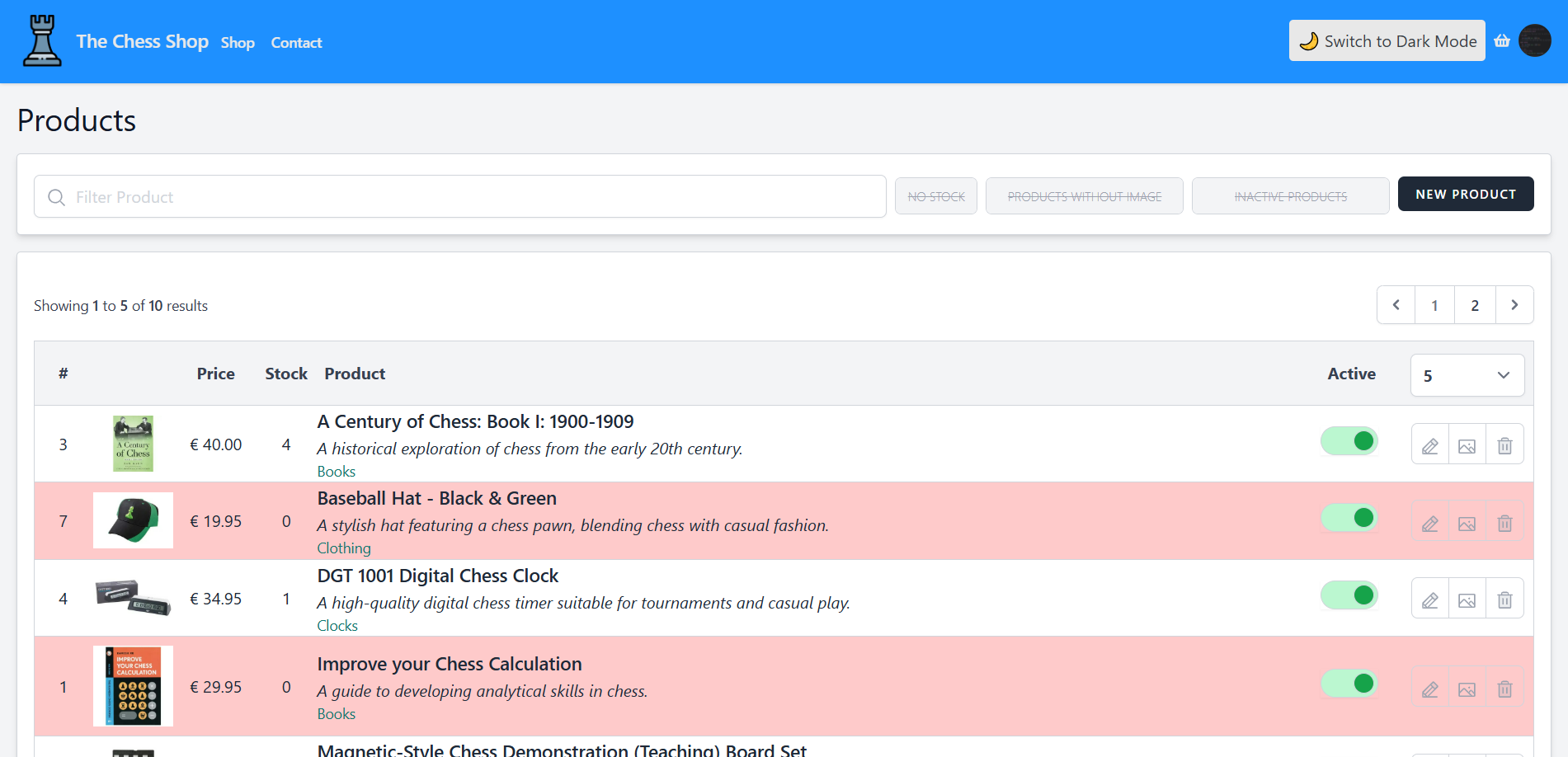 Admin Page Light Mode
